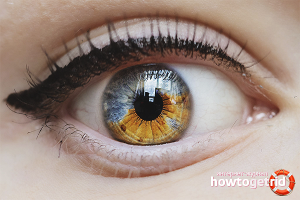 Comment changer la couleur des yeux