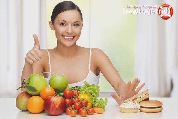 Balanced Nutrition for Hair Growth