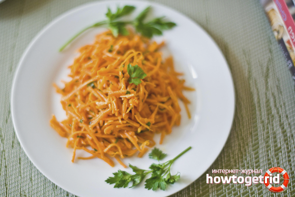 Grated Carrot Salad